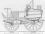 gurney drag